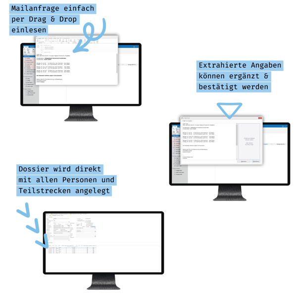 260417_KI Features_Grafiken Landingpage_Mail to Dossier_Teilstrecken